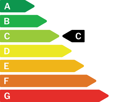 Certificació energètica: C